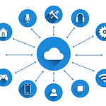 applications of internet of things iot in smart homes, healthcare, smart cities